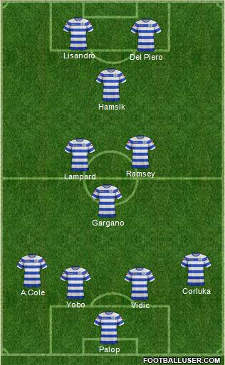 Queens Park Rangers Formation 2012