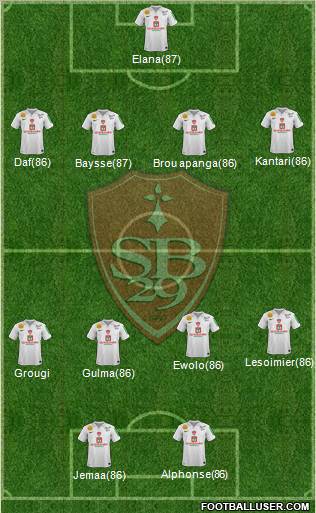 Stade Brestois 29 Formation 2012