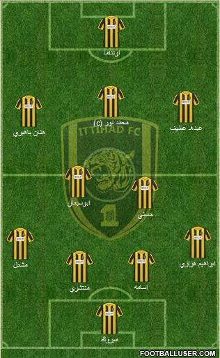 Al-Ittihad (KSA) Formation 2012