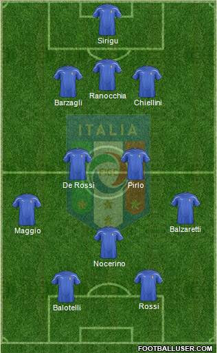 Italy Formation 2012