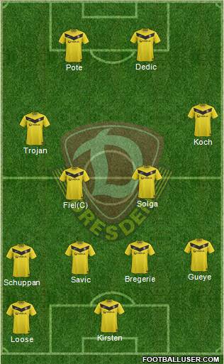 SG Dynamo Dresden Formation 2012