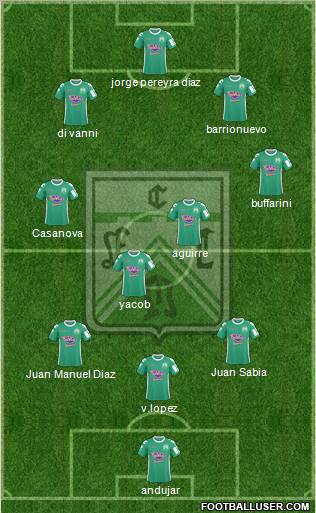 Ferro Carril Oeste Formation 2012