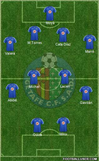 Getafe C.F., S.A.D. Formation 2012