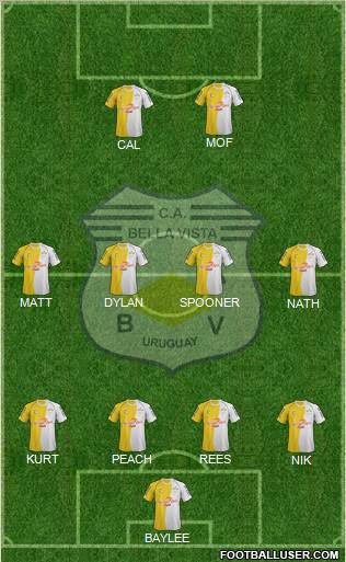 Club Atlético Bella Vista Formation 2012