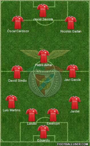 Sport Lisboa e Benfica - SAD Formation 2012