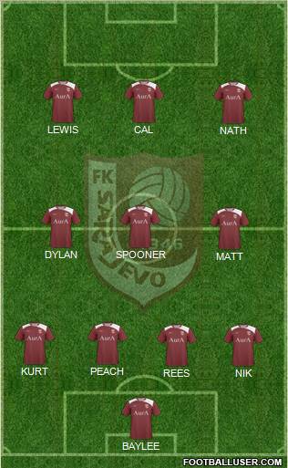 FK Sarajevo Formation 2012