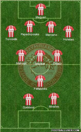 Olympiakos SF Piraeus Formation 2012