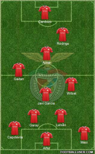 Sport Lisboa e Benfica - SAD Formation 2012