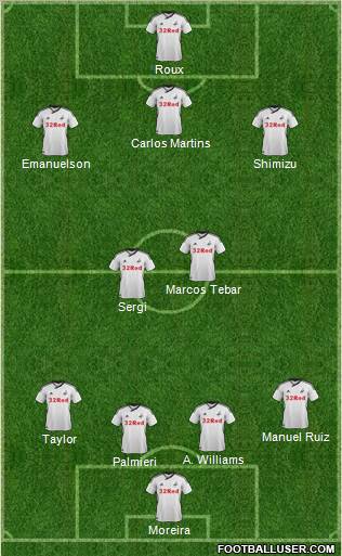 Swansea City Formation 2012