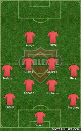 CD Ñublense S.A.D.P. Formation 2012