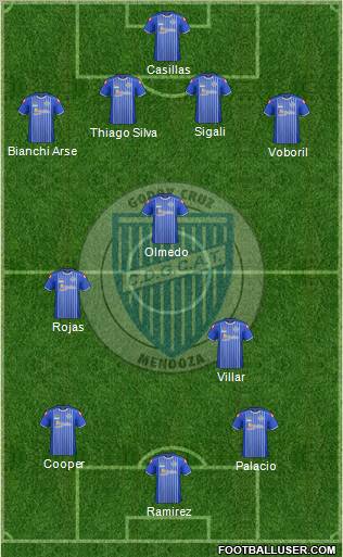 Godoy Cruz Antonio Tomba Formation 2012