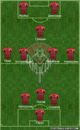 Amkar Perm Formation 2012