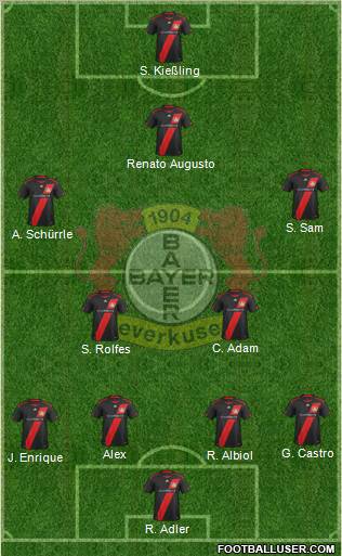 Bayer 04 Leverkusen Formation 2012