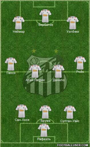 Santos FC Formation 2012