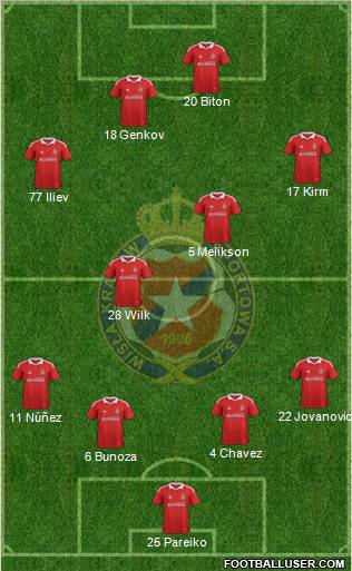 Wisla Krakow Formation 2012