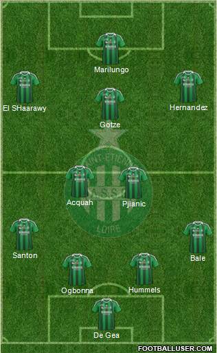 A.S. Saint-Etienne Formation 2012