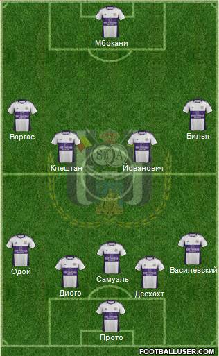 RSC Anderlecht Formation 2012