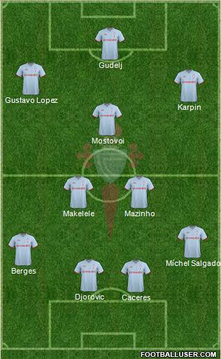 R.C. Celta S.A.D. Formation 2012