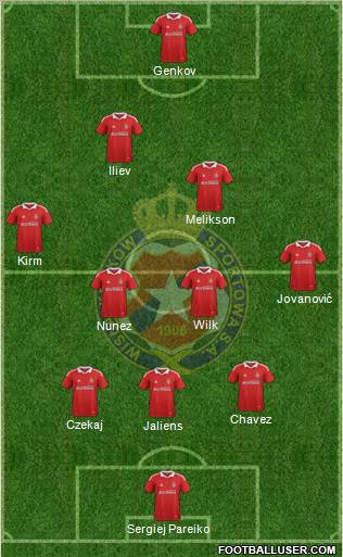 Wisla Krakow Formation 2012