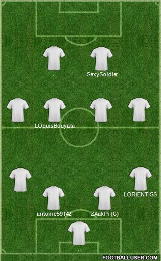 Champions League Team Formation 2012