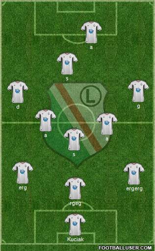 Legia Warszawa Formation 2012