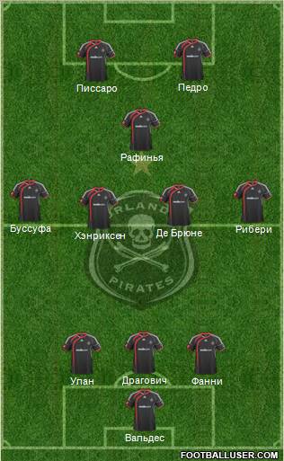 Orlando Pirates Formation 2012