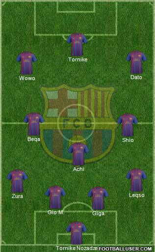 F.C. Barcelona B Formation 2012