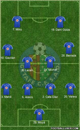 Getafe C.F., S.A.D. Formation 2012