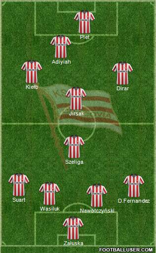 Cracovia Krakow Formation 2012