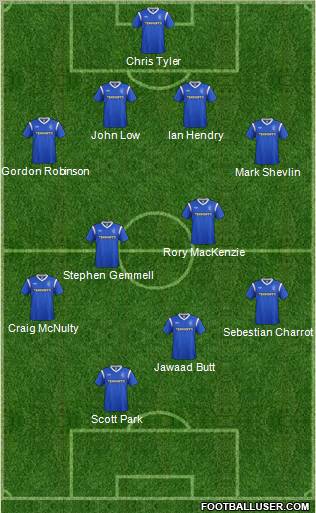 Rangers Formation 2012