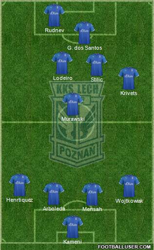 Lech Poznan Formation 2012