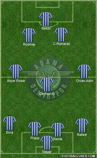 Adana Demirspor Formation 2012