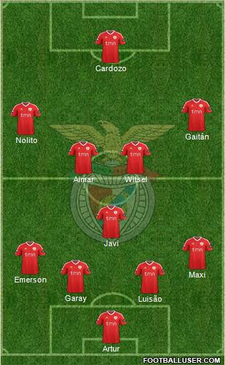 Sport Lisboa e Benfica - SAD Formation 2012