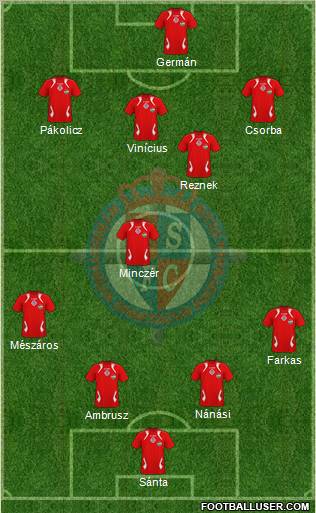 Nyíregyháza Spartacus FC Formation 2012