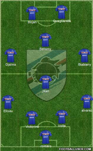 Sampdoria Formation 2012