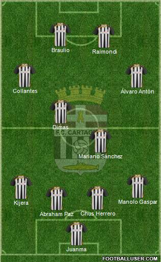 F.C. Cartagena Formation 2012