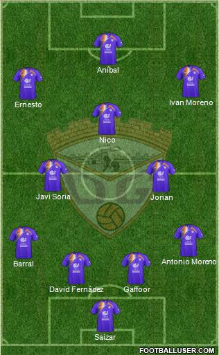 C.D. Guadalajara Formation 2012