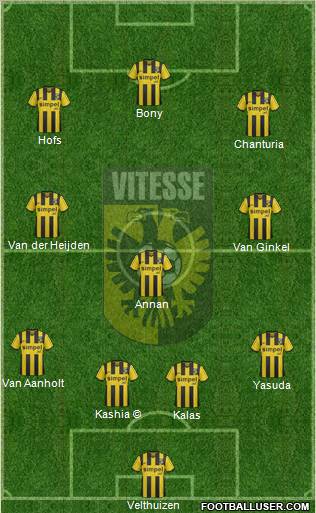 Vitesse Formation 2012