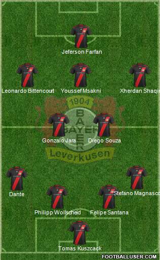 Bayer 04 Leverkusen Formation 2012