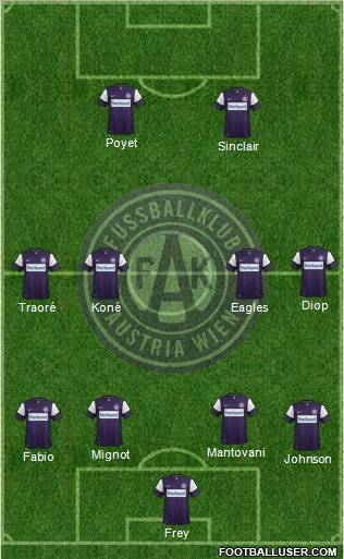 FK Austria Wien Formation 2012