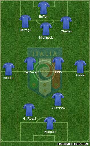 Italy Formation 2012