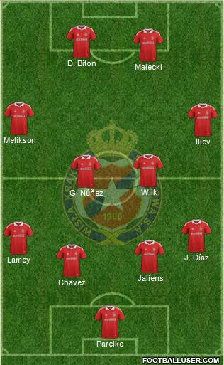 Wisla Krakow Formation 2012