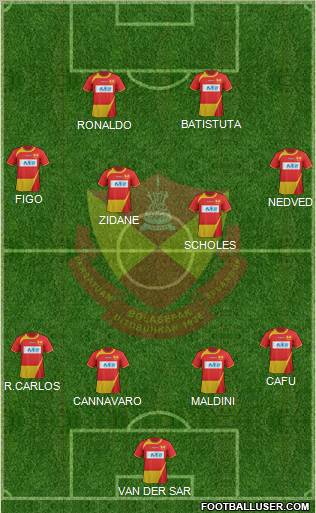 Selangor Formation 2012