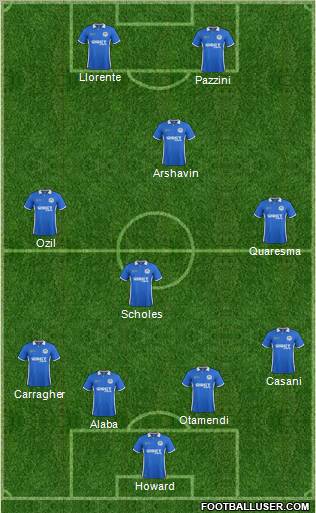 Wigan Athletic Formation 2012