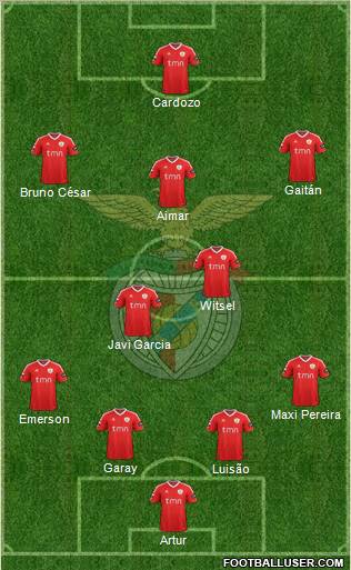 Sport Lisboa e Benfica - SAD Formation 2012