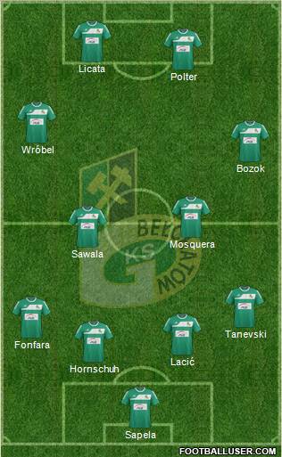 GKS Belchatow Formation 2012