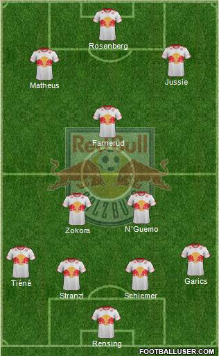 FC Salzburg Formation 2012