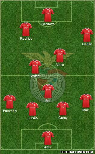 Sport Lisboa e Benfica - SAD Formation 2012