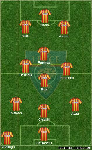 Lecce Formation 2012