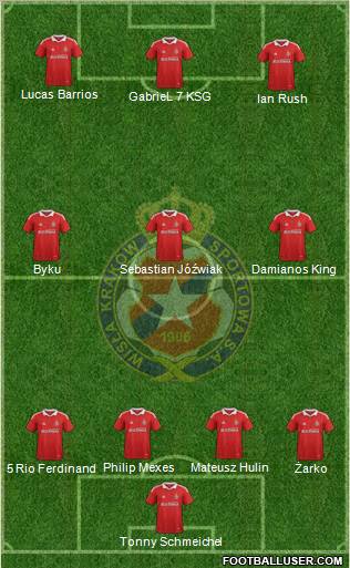 Wisla Krakow Formation 2012